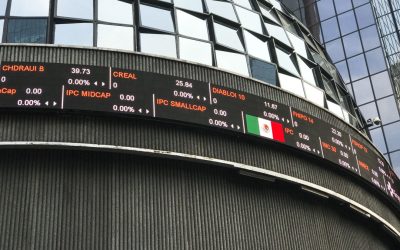 Cae la Bolsa Mexicana 0.09% y liga 3 sesiones a la baja, sumando pérdida del 2%