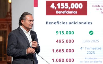 Infonavit ha presentado 150 denuncias ante FGR y despedido a 22 funcionarios por corrupción