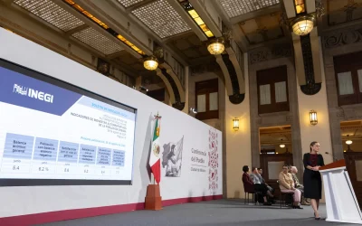Presume CSP Indicadores de Bienestar: 6.2% reporta satisfacción con la seguridad