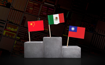 México ‘dobla’ a China y Taiwán: Dispara exportación de chips a EU en 51% gracias a aranceles