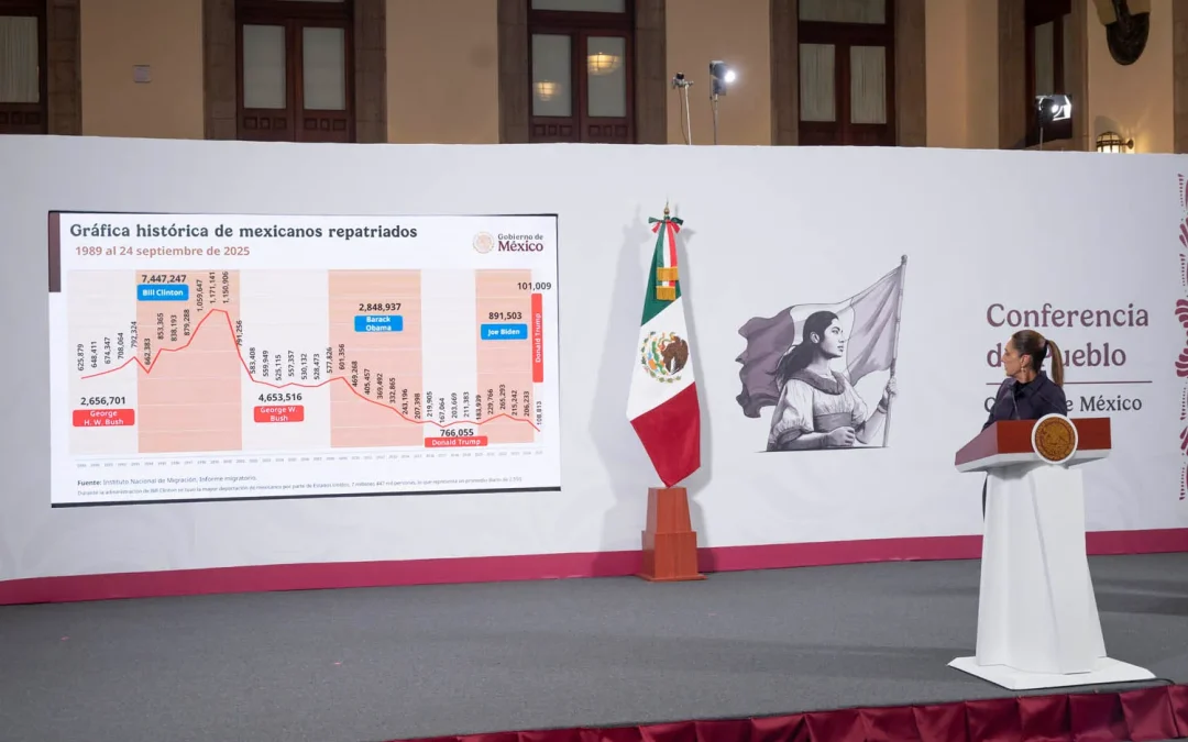 Informa CSP que EUA ha repatriado a 109 mil mexicanos desde la llegada de Trump