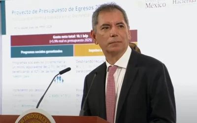 Prevé SHCP ingresos tributarios de 15.1% del PIB en Presupuesto 2026