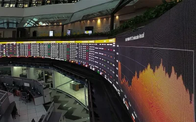 Cae la Bolsa Mexicana 0.45%, en una jornada con pérdidas a nivel mundial