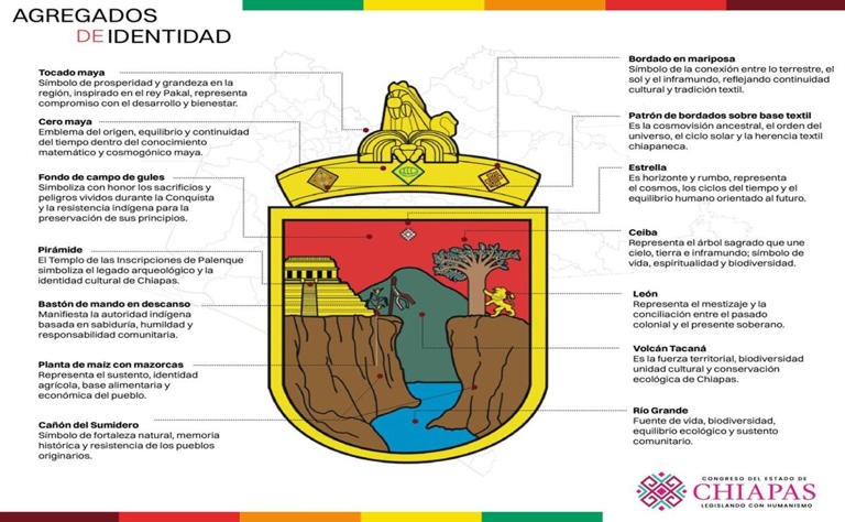 Chiapas estrena nuevo escudo