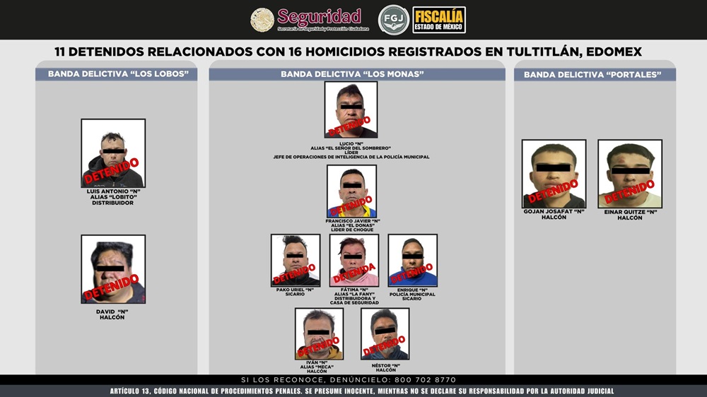 Capturan a 11 personas por homicidio y venta de droga en el Estado de México