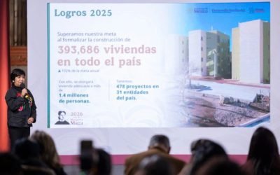 Programa Vivienda para el Bienestar beneficiará a cerca de 8 millones de familias