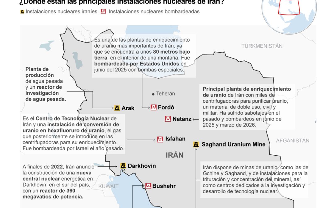 Alcanza un proyectil la central nuclear iraní Bushehr, sin daños graves, según la ONU