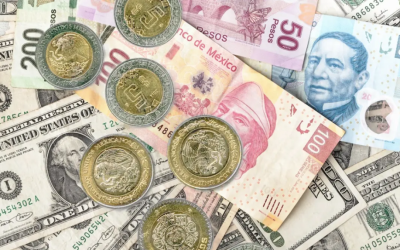 Peso se deprecia esta semana 3.25% ante el dólar por escalada bélica en Medio Oriente