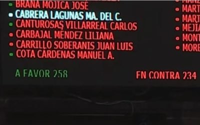 Exhiben mantas en Oaxaca con fotos de diputados que votaron en contra de la reforma electoral