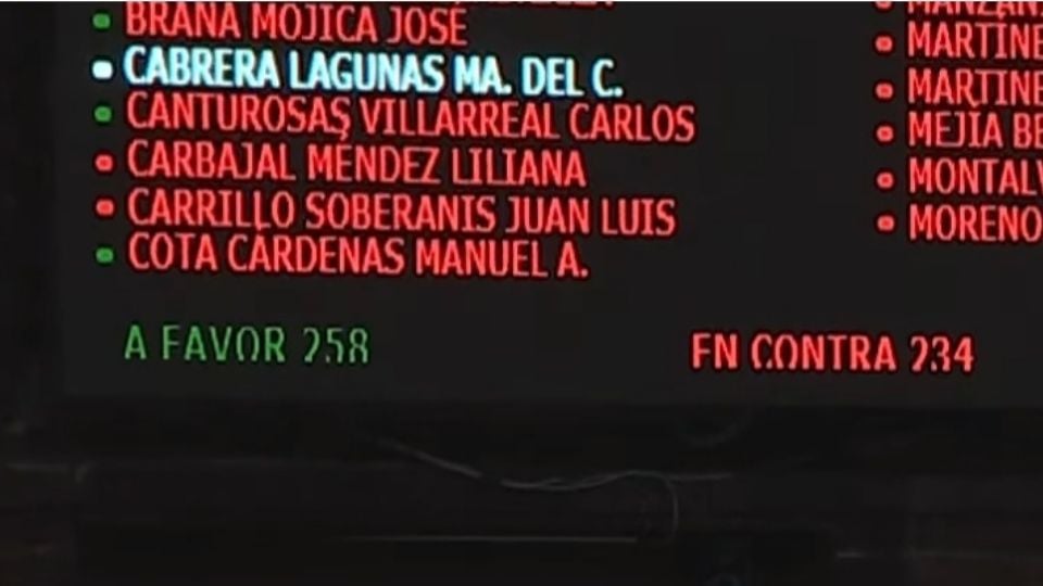 Exhiben mantas en Oaxaca con fotos de diputados que votaron en contra de la reforma electoral