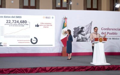 Reportan 422 mil empleos más en primer trimestre de 2026 y 22.7 millones de afiliados al IMSS