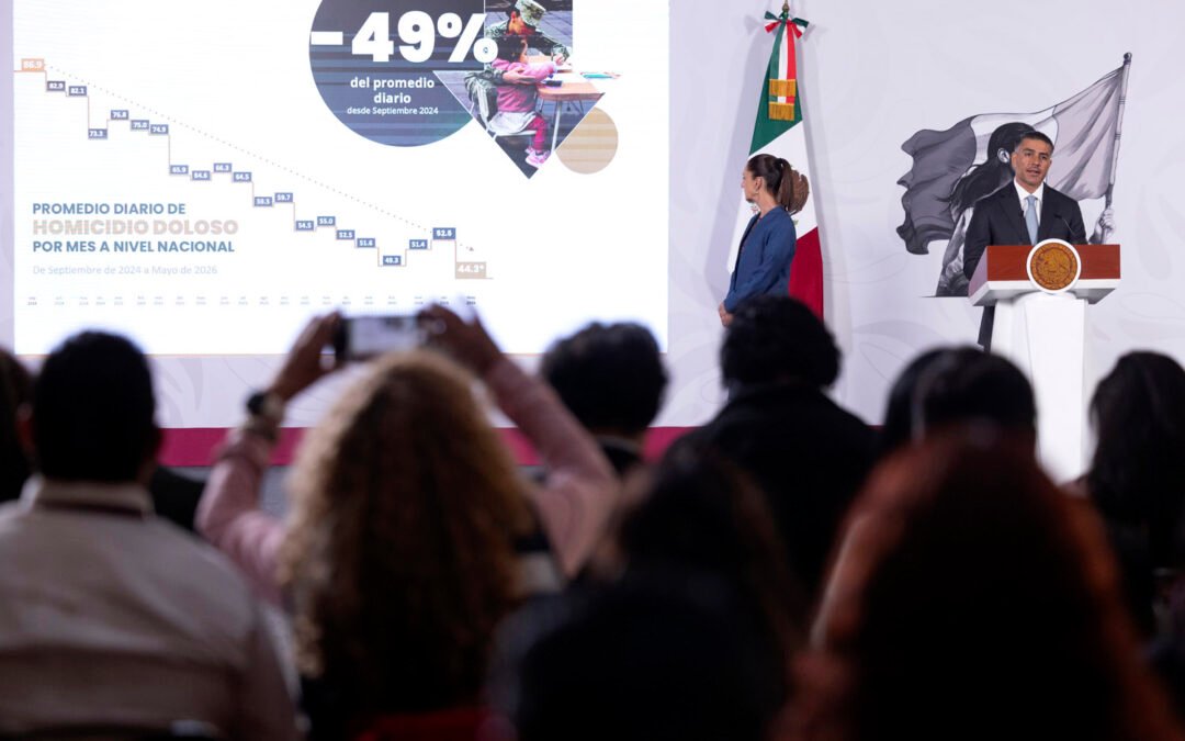 Reporta SSPC reducción de 49% en homicidios y más de 54 mil detenidos en actual sexenio