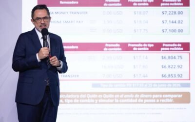 Profeco reporta avance en precios de combustibles, remesas y canasta básica