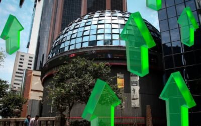 Reporta la BMV ganancia del 1.11%, en una jornada con avances a nivel global