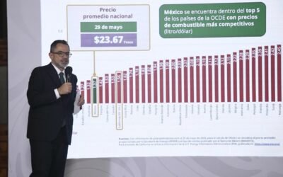 Profeco inicia procedimientos contra StubHub y Viagogo, plataformas de reventa de boletos