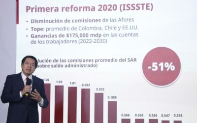 Niega Mario Delgado pago millonario a la CNTE para retirar su plantón en CDMX