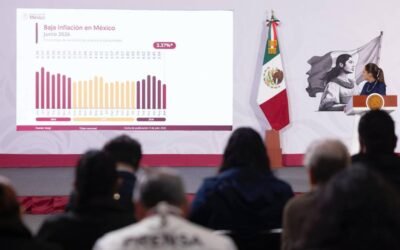 Presidenta Claudia destaca reducción de la inflación; atribuye resultado a la estabilidad económica