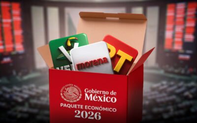Registro de candidatos de Morena complicará pendientes en el Congreso y negociación del Paquete Económico