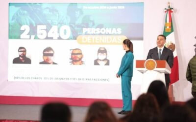 Harfuch: violencia en Sinaloa aumentó tras la captura de «El Mayo» Zambada; reporta más de 2 mil 400 detenidos