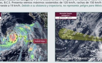 ‘Fausto’ se convierte en el primer huracán de 2026 en el Pacífico; se aleja de costas mexicanas