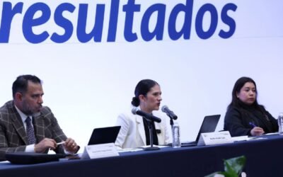 Investigan a 14 funcionarios de la CDMX por omisiones y posible corrupción en casos de despojo