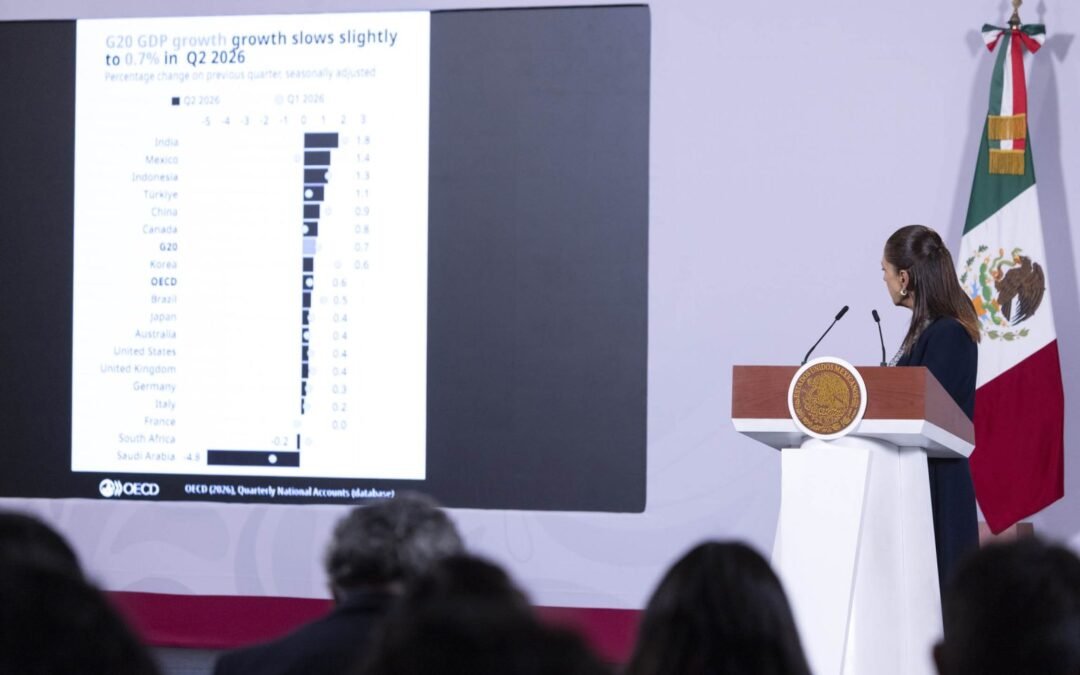 México, segundo en crecimiento entre los países del G20, según la OCDE: Sheinbaum